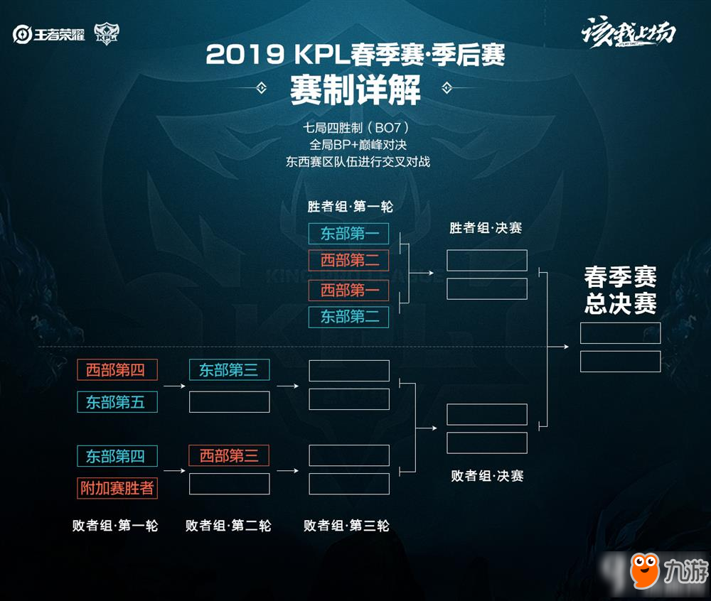 跃龙携手晋 跃龙携手晋