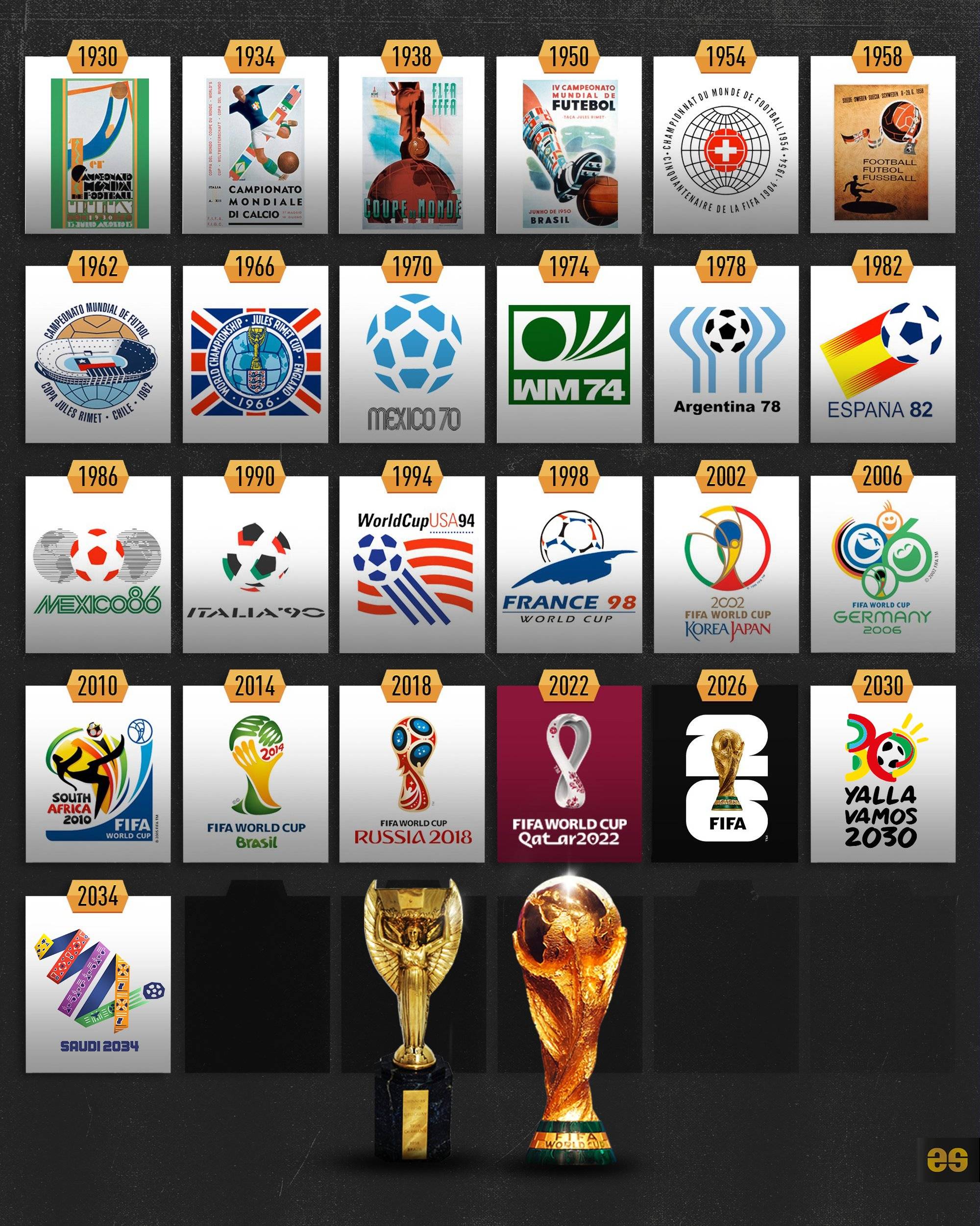 湖人还需考 湖人还需考