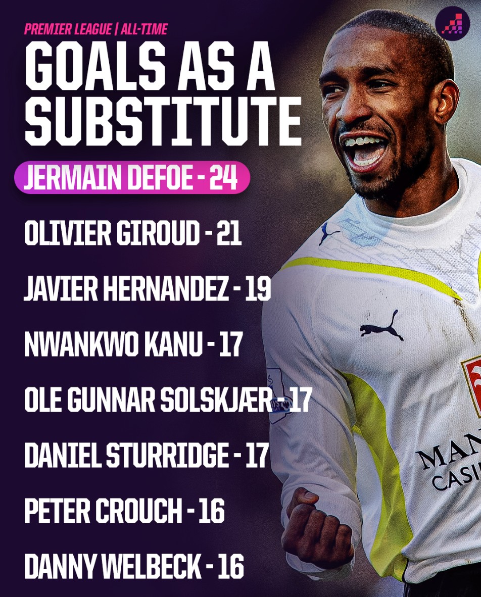 还在经验和 还在经验和