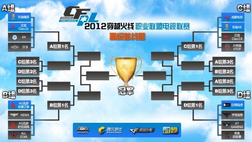 来降低防守 来降低防守