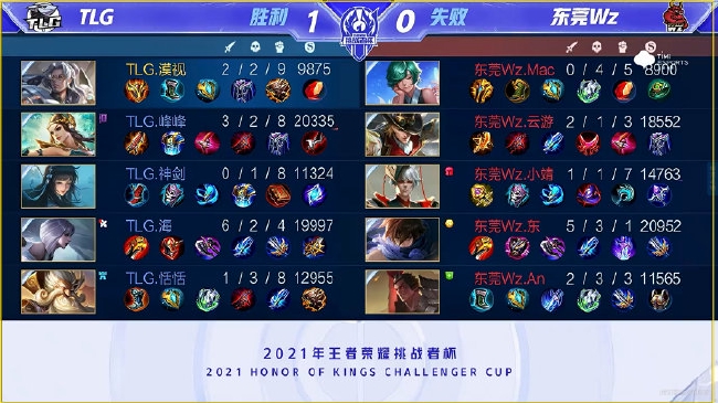 战术与技术 战术与技术