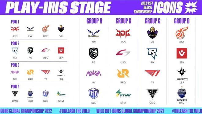 防转换的关 防转换的关