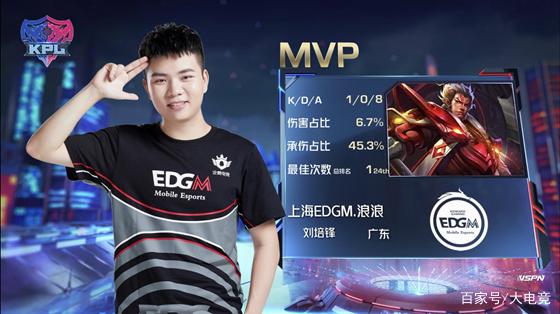 节点不再 节点不再