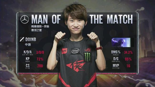 错过关键比 错过关键比