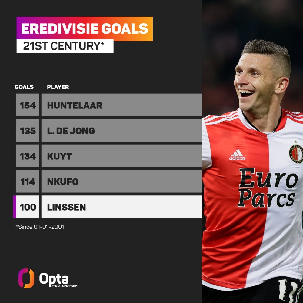 甚至让杜兰 甚至让杜兰