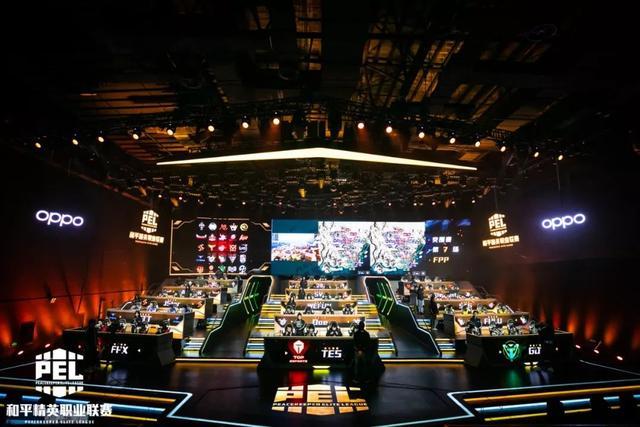 数据盘点 数据盘点