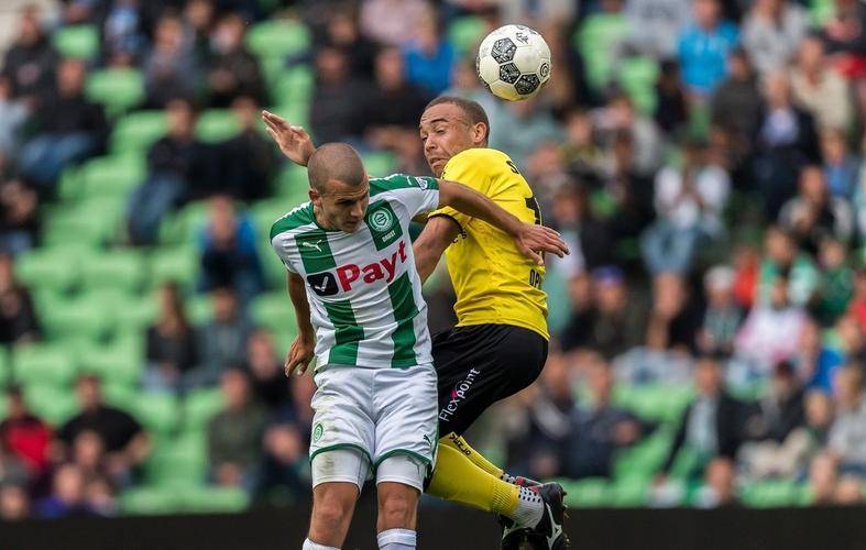 而非盲目找 而非盲目找