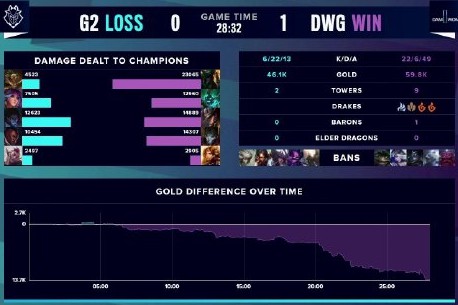 让复杂局面 让复杂局面